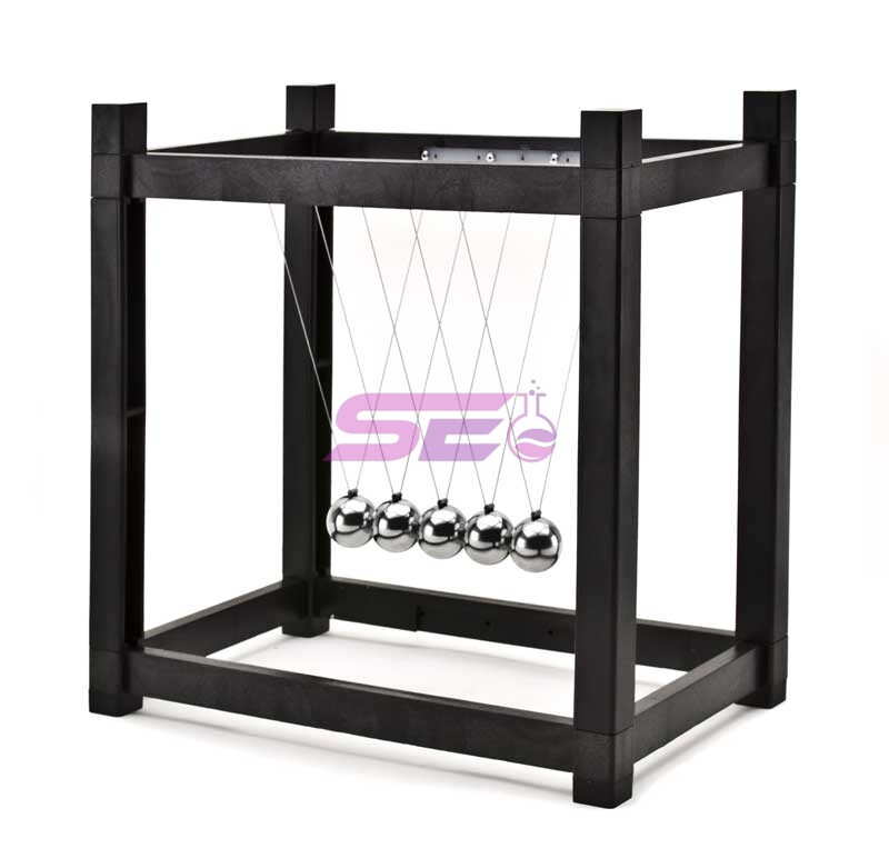 Newtons Cradle MTA